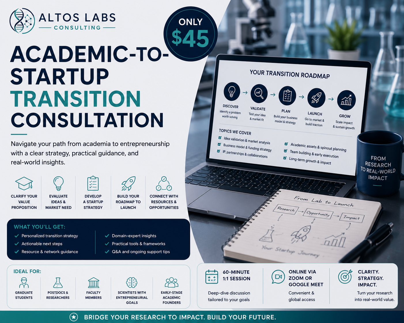 Academic-to-Startup Transition Consultation
