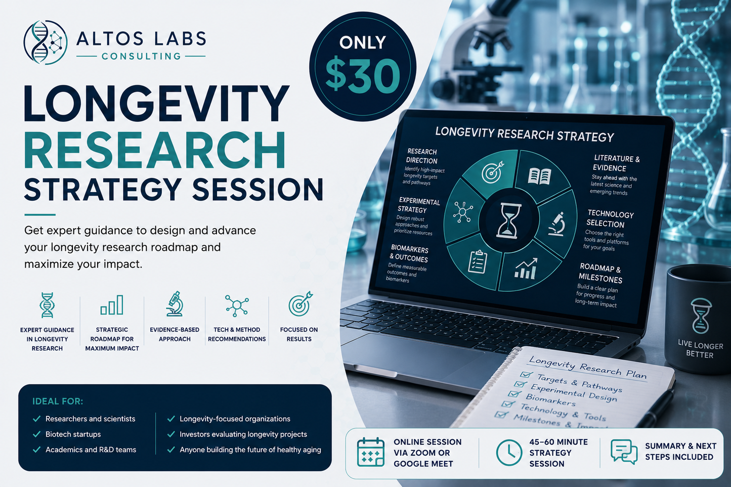 Longevity Research Strategy Session