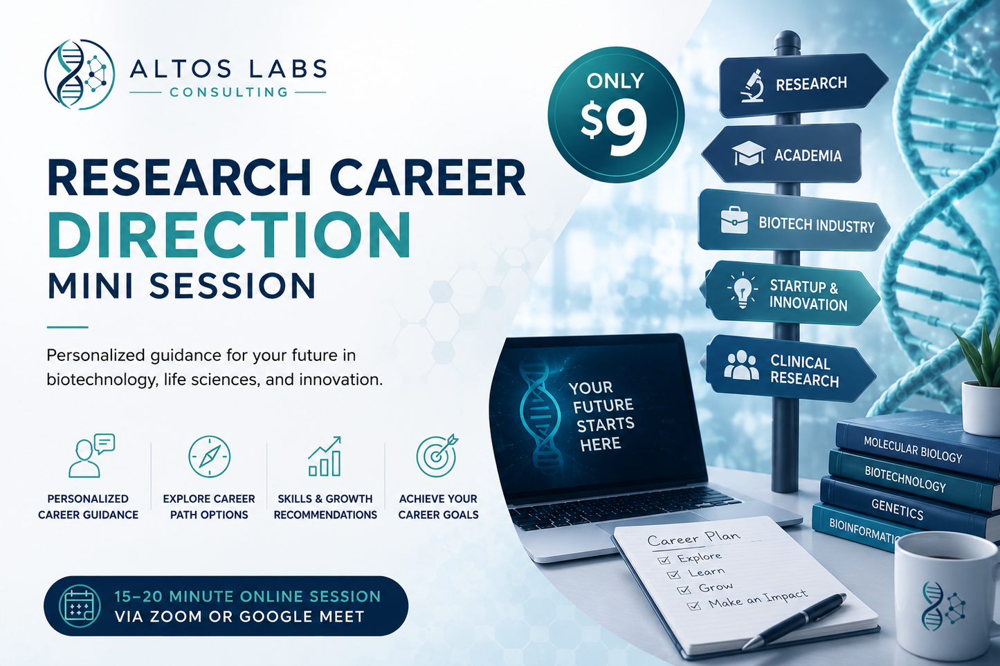 Research Career Direction Mini Session