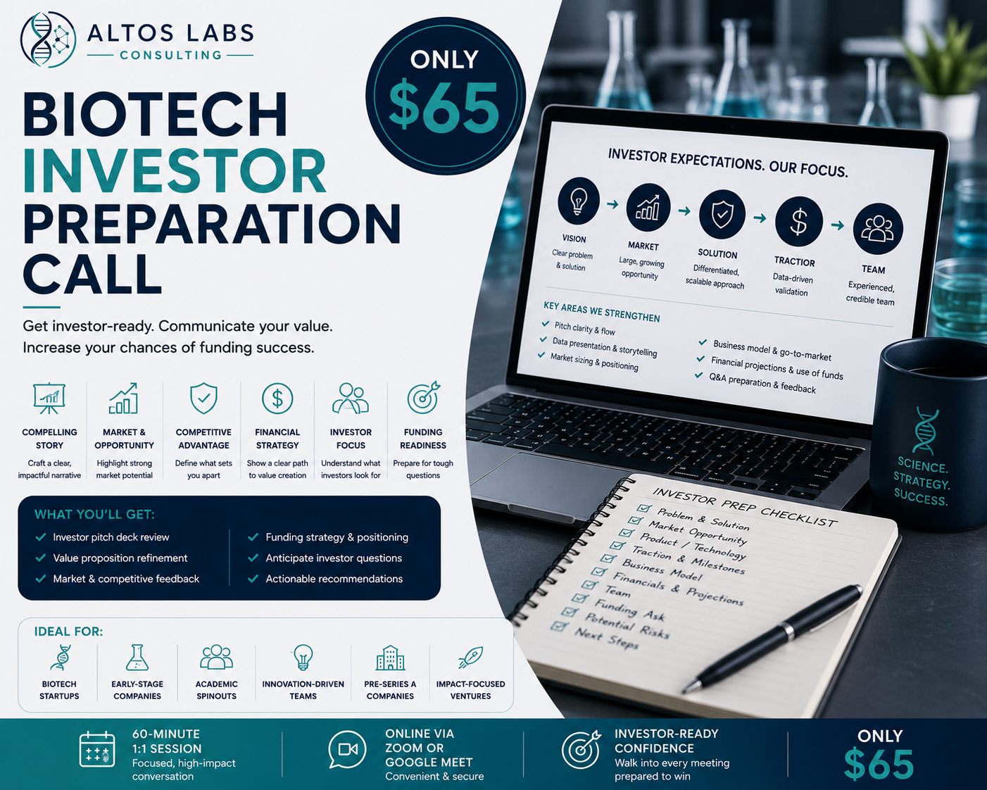 Biotech Investor Preparation Call