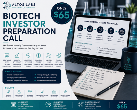 Biotech Investor Preparation Call