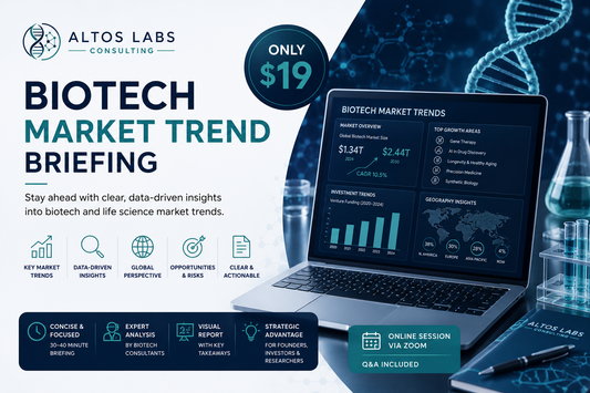 Biotech Market Trend Briefing