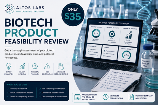 Biotech Product Feasibility Review