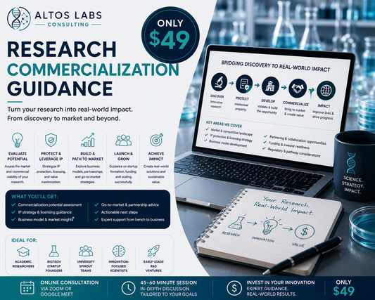 Research Commercialization Guidance